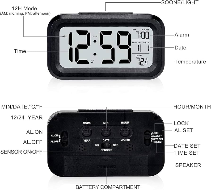 Digital clock with labeled features on a white background
